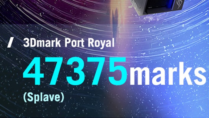 ASUS ROG Astral GeForce RTX 5090 Defeats Galax HOF To Set A 3DMark Record