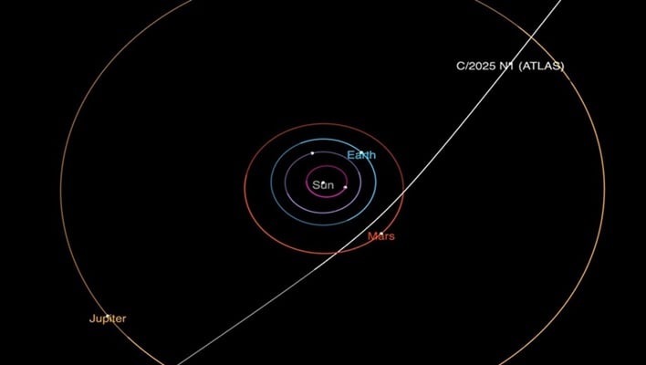 body2 comet nasa trajectory