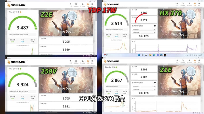 MSI Claw A8 zasilane przez Ryzen Z2 Extreme Battles Lunar Lake in Benchmark Showdown
