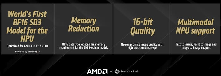 amd slide amuse ai