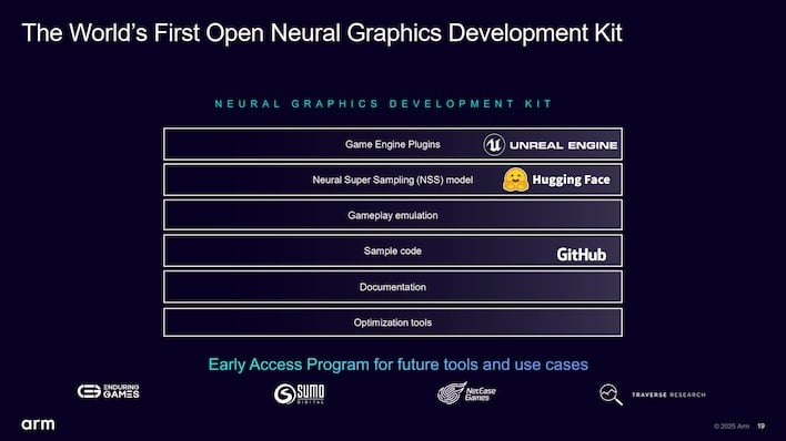 3 worlds first open neural graphics development kit