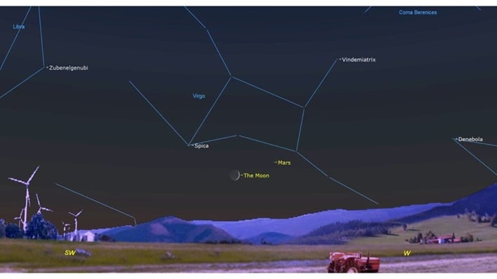 Planetary Parade's Big Finale Is Mars Dancing With A Crescent Moon And It's Happening Tonight