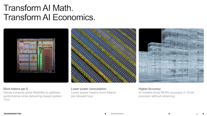 transform ai economics
