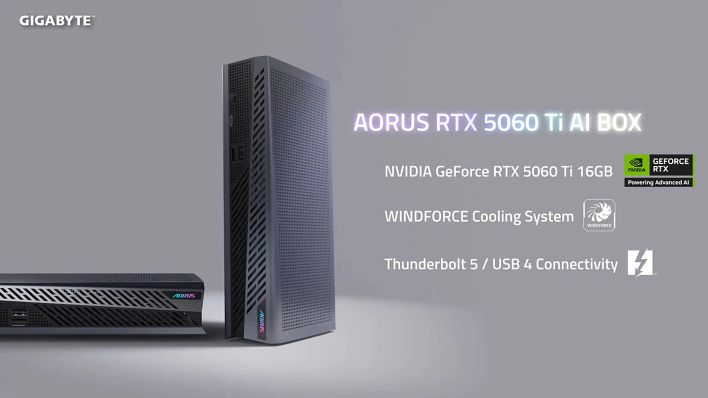 aorus front1