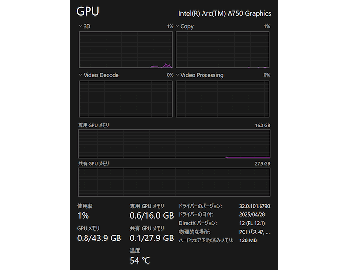 intel arc a750 16gb task manager