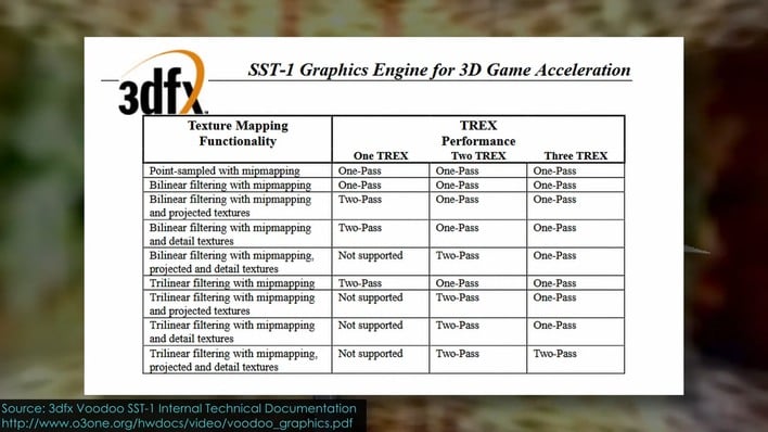 multi pass texturing example