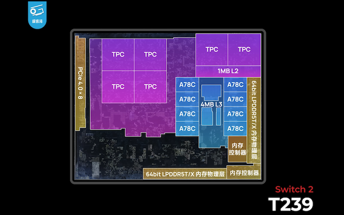 geekerwan switch2 die diagram