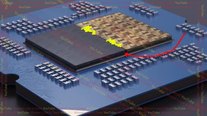 bridge die arrow
