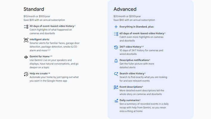 google home premium prices
