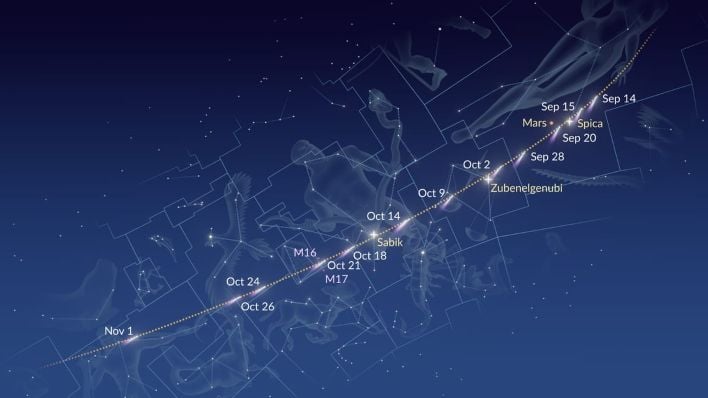comet path