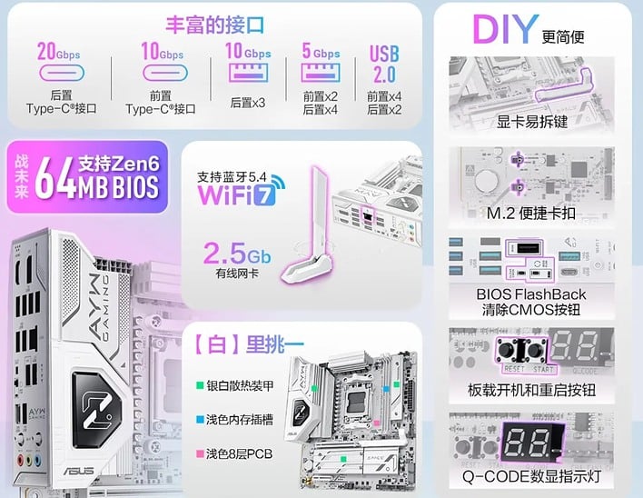 asus zen6 ayw gaming