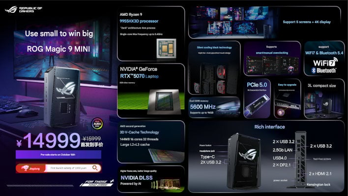 ASUS ROG NUC 9 Mini Is Small But Mighty With 3D V-Cache Ryzen 9 And RTX 5070