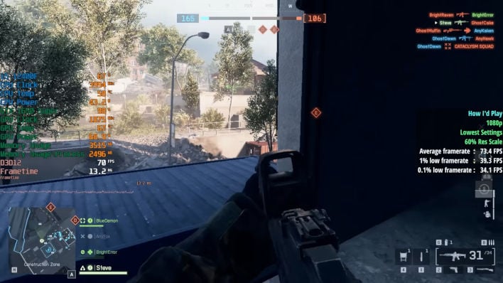 Watch How Battlefield 6 Runs On Cheap Radeon RX 570 & GeForce GTX 1650 Super GPUs