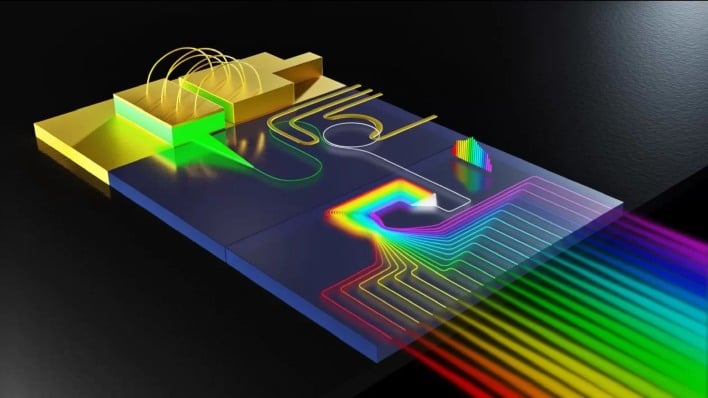 Accidental Rainbow-On-A-Chip Discovery Could Tame AI's Soaring Energy Demands