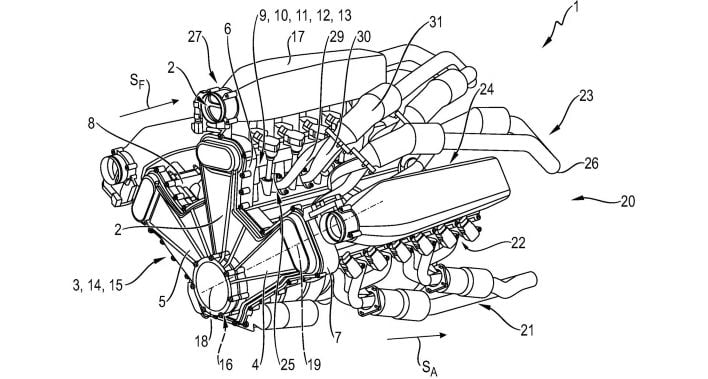 Porsche Patents A Ferocious Tri-Turbo Engine With 18 Cylinders For Future Supercars