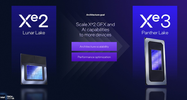 xe2 vs xe3i