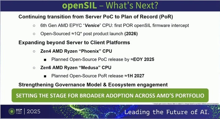 amd ocp summit opensil