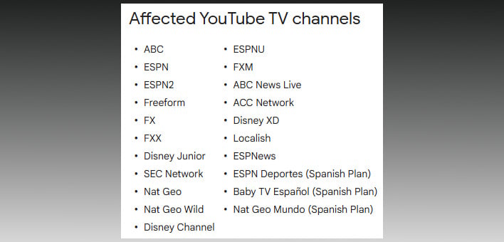 List of Disney-owned channels on YouTube TV affected by the blackout from a contract dispute.