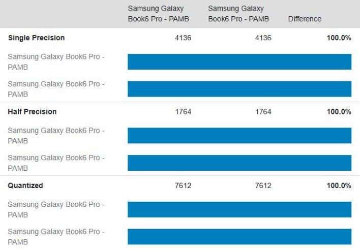 galaxy book6 pro ai1
