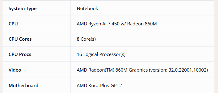 crossmark leaked benchmark