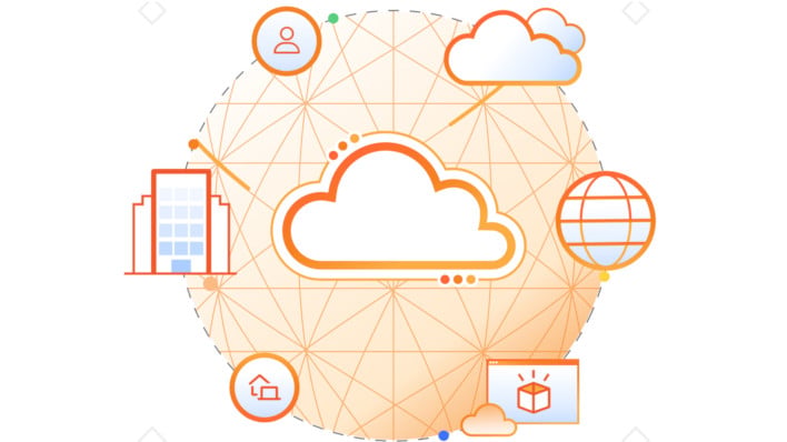 Der CEO von Cloudflare kritisiert Google, nachdem er innerhalb von fünf ...