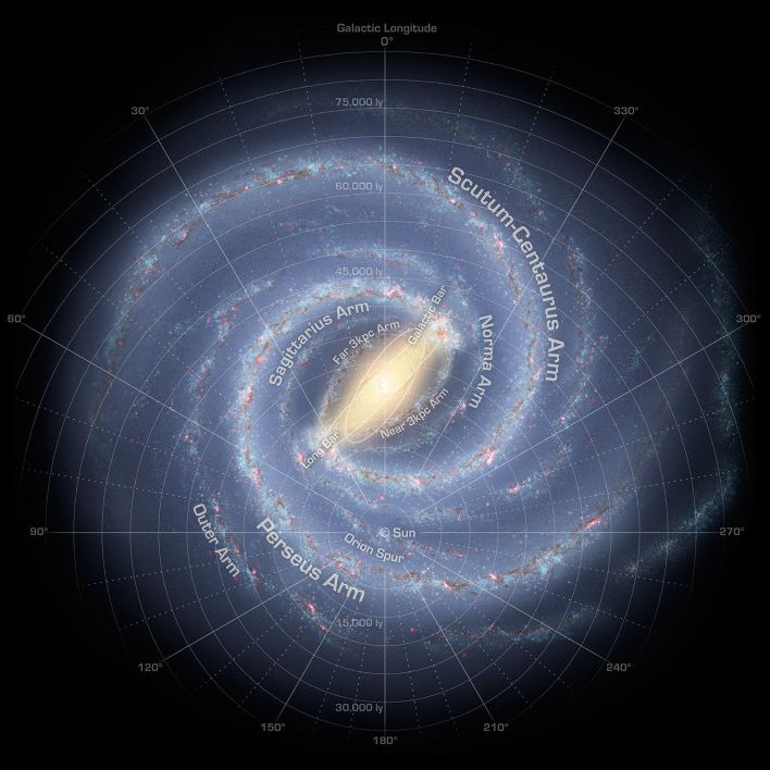 milkyway map