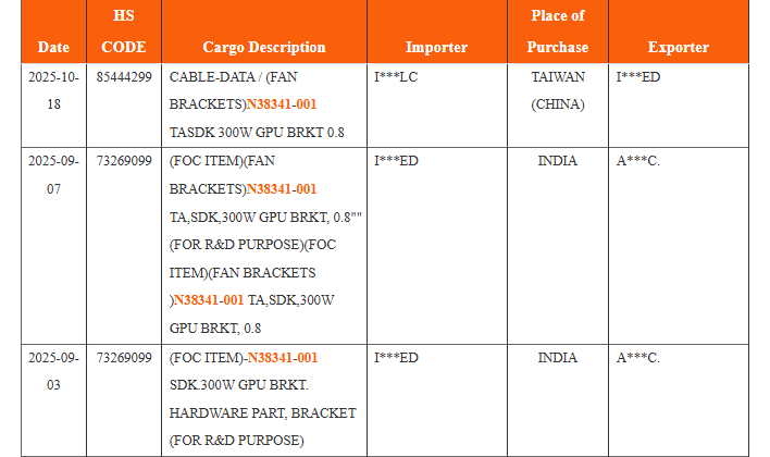 shipping log intel 300w fan bracket