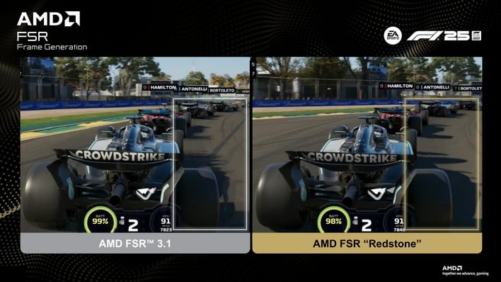 AMD FSR 레드스톤 테스트: 4가지 주요 Radeon 게이밍 업그레이드 예정_5.jpg