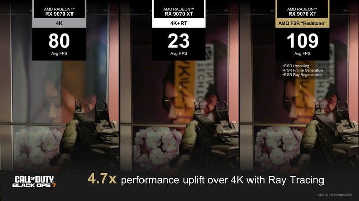 AMD FSR 레드스톤 테스트: 4가지 주요 Radeon 게이밍 업그레이드 예정_10.jpg