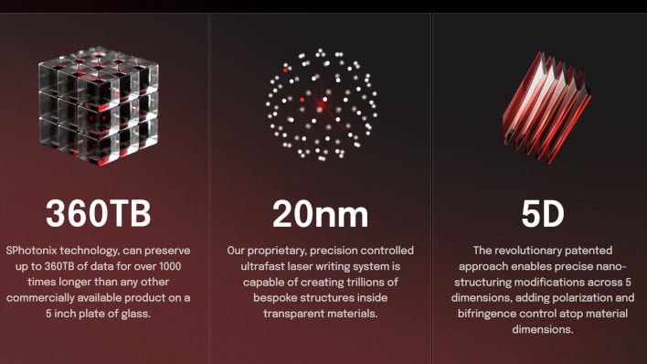 SPhotonix Touts 5D Glass Storage To Preserve Data For Billions Of Years