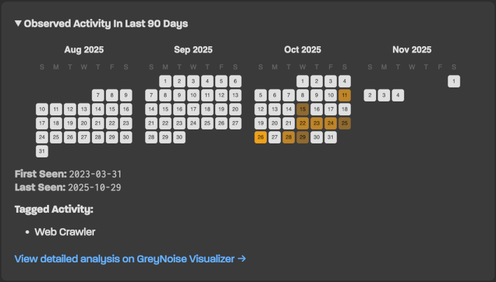 content greynoise activity