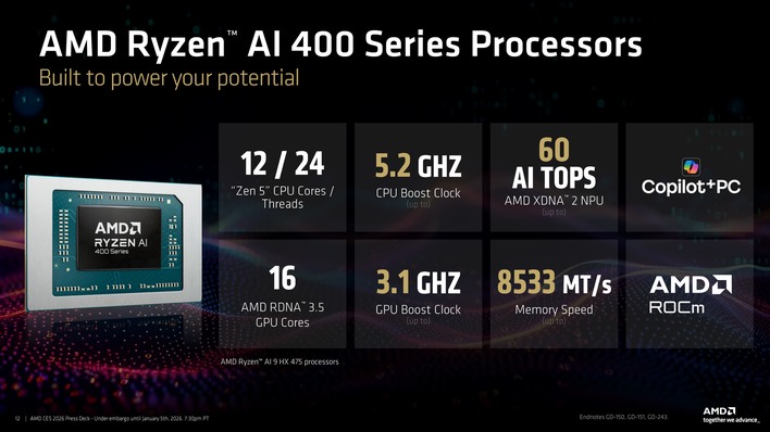 12 cpus specs