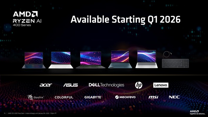 AMD Ryzen AI Design Wins and Ecosystem