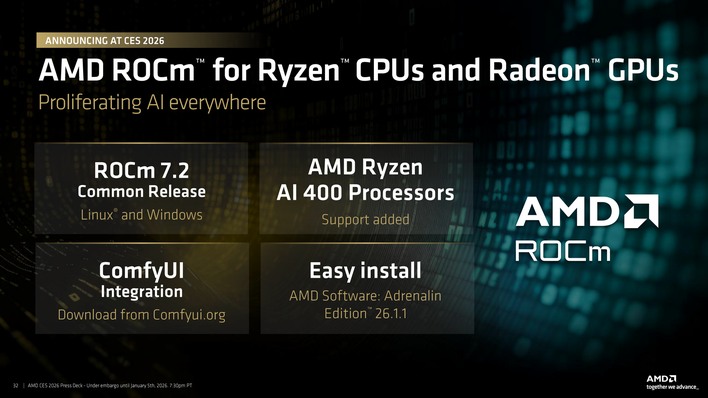 AMD ROCm Software Update for AI Acceleration