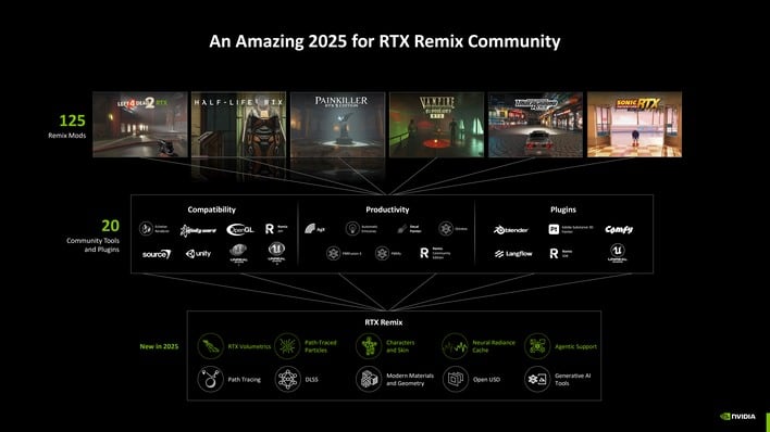 slide17 rtx remix