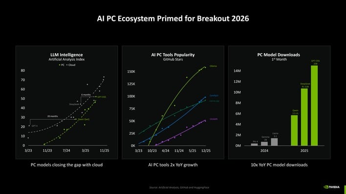 slide26 ai pc ecosystem