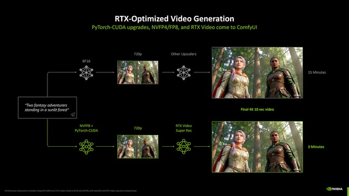 slide32 rtx video super res