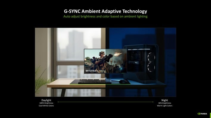 slide38 gsync ambient