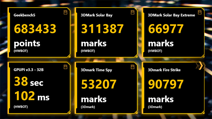 MSI GeForce RTX 5090 32G Lightning Z benchmark results.