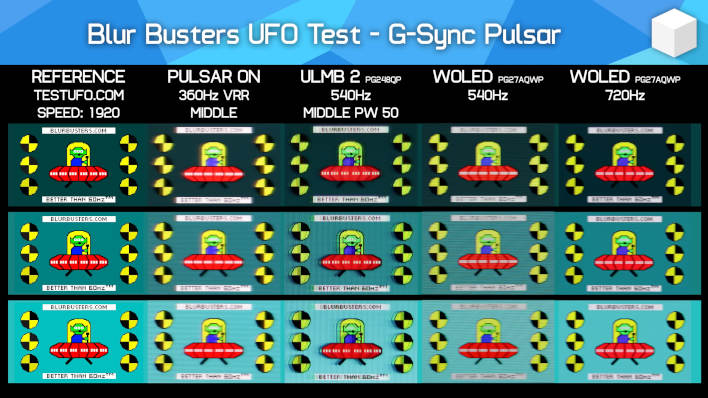 gsync pulsar compared