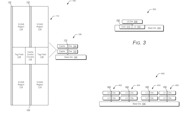 amd l2 stacked patent composite