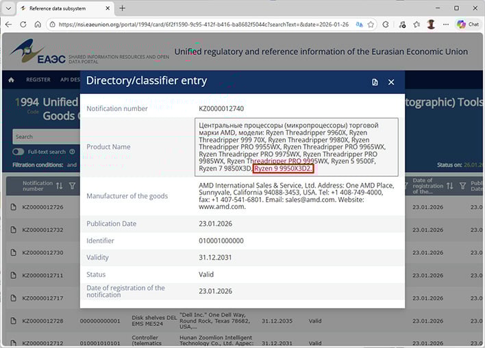 AMD Ryzen 9 9950X3D2 Dual 3D V-Cache CPU Breaks Cover In EEC Filing