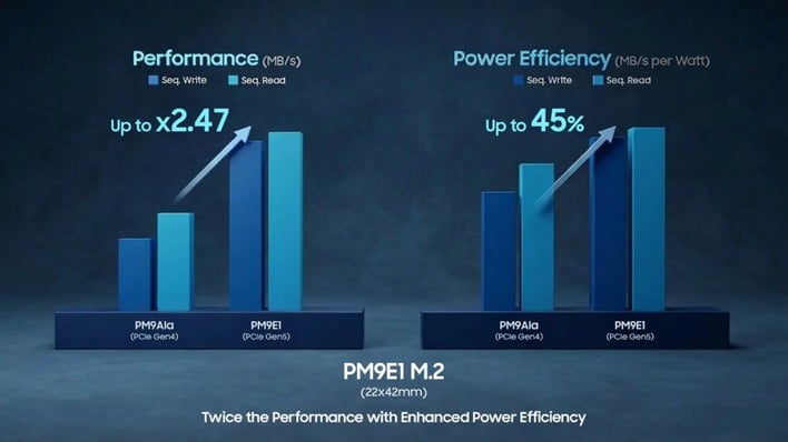 pm9e1 m2 2242 performance efficiency