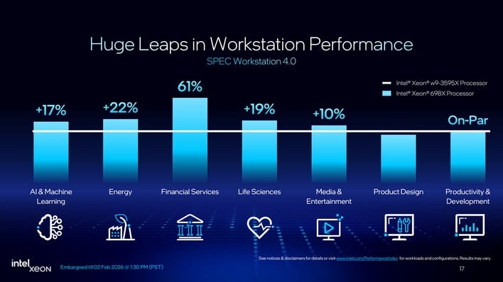 slide17 spec workstation