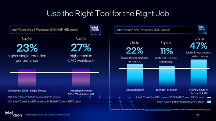 slide23 right tool benchmarks
