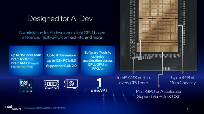 slide8 designed for ai dev