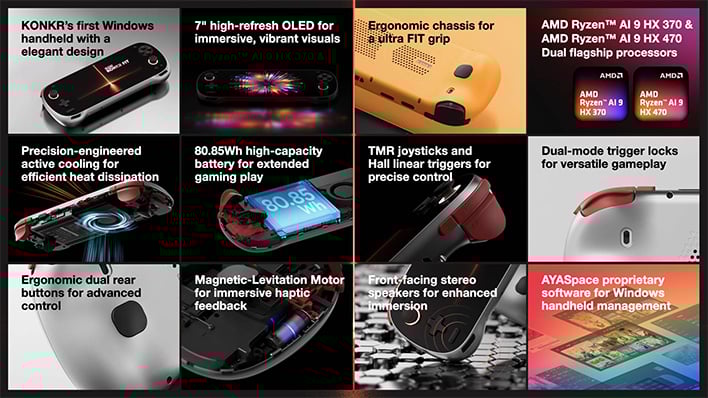 Ayaneo Konkr Fit 144Hz OLED Handheld With Ryzen AI 9 HX 470 Is Up For Preorder