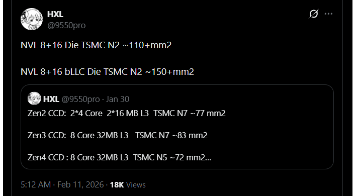 hxl nvl compute tile area leak