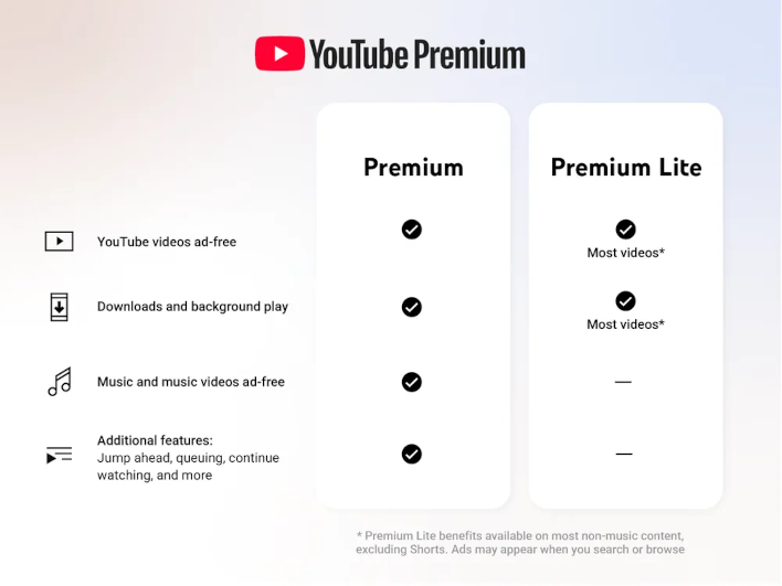 youtube premium versus lite 2026