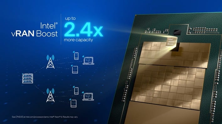 intel vran boost xeon 6 soc